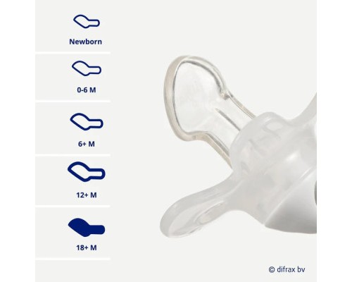 Пустушка Difrax Dental, 18+ міс (342 Clay)