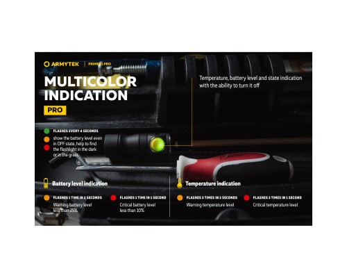 Ліхтар Armytek Prime C1 Pro Marnet USB Warm (F07901W)