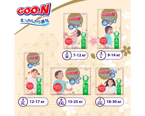 Підгузки GOO.N Premium Soft Трусики 12-17 кг Розмір 5 XL 36 шт (F1010101-158)