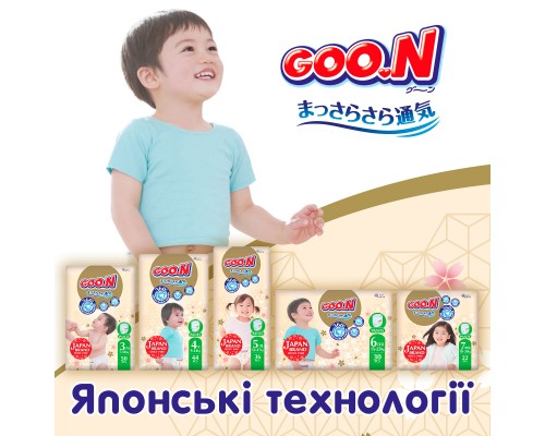 Підгузки GOO.N Premium Soft Трусики 12-17 кг Розмір 5 XL 36 шт (F1010101-158)