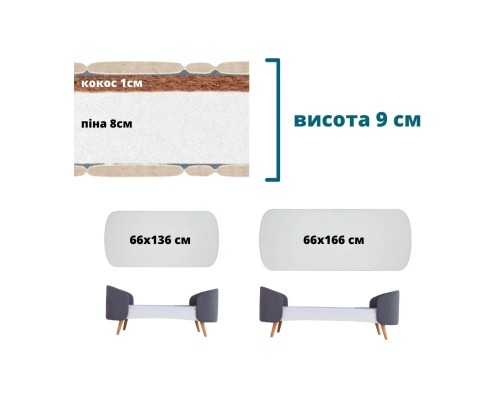 Матрац для дитячого ліжечка Ingvart Fly кокос+поролон, 166х66х9 см (98615425)