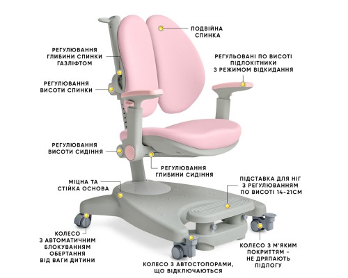 Дитяче крісло Mealux Supra Duo Plus Pink (Y-116 KP)