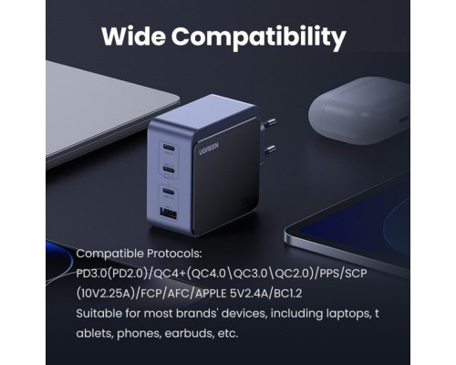 Зарядний пристрій Ugreen 4xUSB 100W (3xUSB-C+USB-A) Gan Nexode Fast Charger Grey X553 (35043)