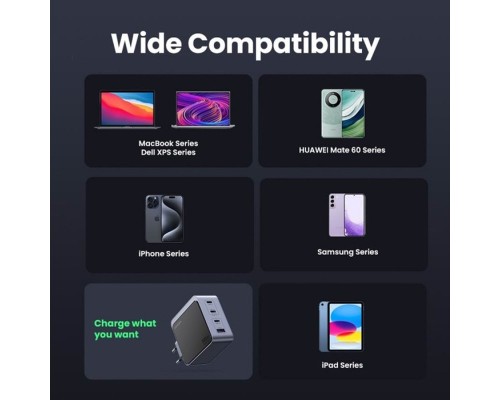 Зарядний пристрій Ugreen 4xUSB 100W (3xUSB-C+USB-A) Gan Nexode Fast Charger Grey X553 (35043)