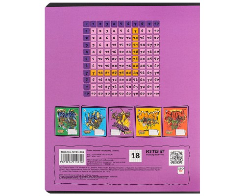 Зошит Kite Ninja Turtles, 18 аркушів, клітинка (NT24-236)