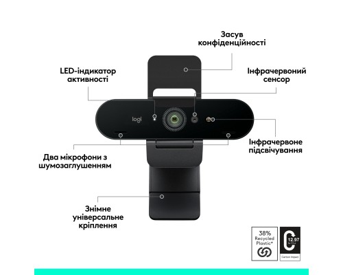 Веб-камера Logitech Brio 4K Ultra HD Graphite (960-001718)