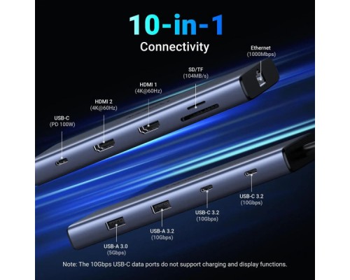 Порт-реплікатор Ugreen Dock CM639 USB3.2 Type-C --> HDMIx2, 60Hz/2xUSB-A/2xUSB-C 3.2/ RJ45/SD/TF/PD 100W (45380)