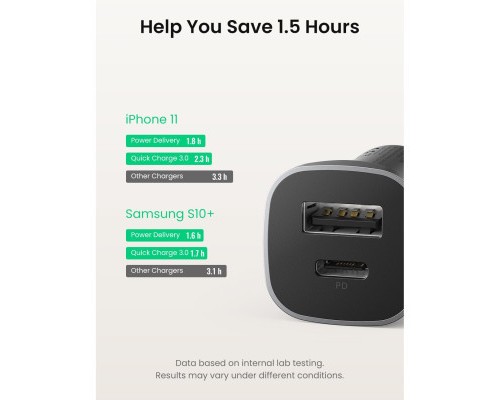Зарядний пристрій Ugreen CD130 20W USB + Type-C PD Car Charger (Gray) (30780)