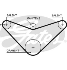 Ремінь ГРМ Gates 5235XS