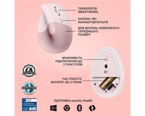 Мишка Logitech Lift Vertical Ergonomic Wireless/Bluetooth Rose (910-006478)