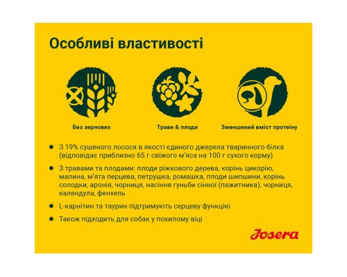 Сухий корм для собак Josera Lachs&Kartoffel 900 г (4032254745310)