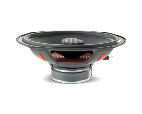 Коаксіальна акустика Focal Universal ICU690