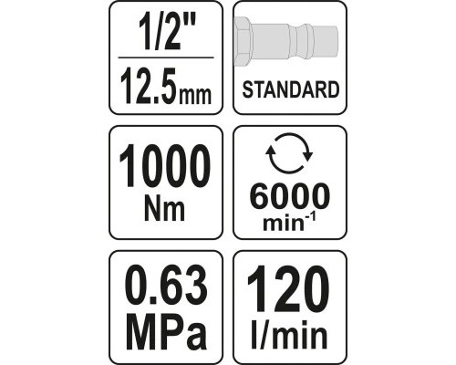 Гайковерт Yato пневматичний YT-09528 (YT-09528)