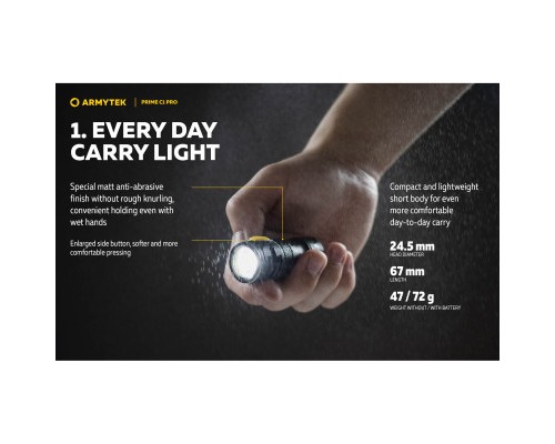 Ліхтар Armytek Prime C1 Pro Marnet USB White (F07901C)