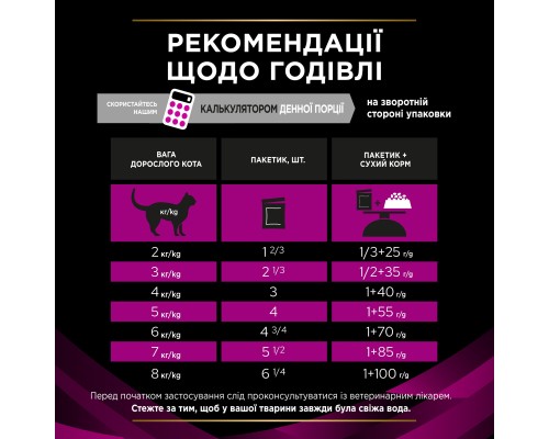 Вологий корм для кішок Purina Pro Plan Veterinary Diets UR ST/OX Urinary З лососем 10 x 85 г (8445290093851) Вологий корм для кішок Purina Pro Plan Veterinary Diets UR ST/OX Urinary З лососем 10 x 85 г (8445290093851)