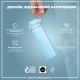 Пляшка для води ION8 OneTouch Stainless Steel 600 мл Alaskan Blue (I8SS600ABLU2)
