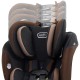 Автокрісло Evenflo All4One (1,8 до 54,4 кг) - Belmont Brown (032884204670)