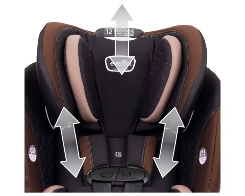 Автокрісло Evenflo All4One (1,8 до 54,4 кг) - Belmont Brown (032884204670)
