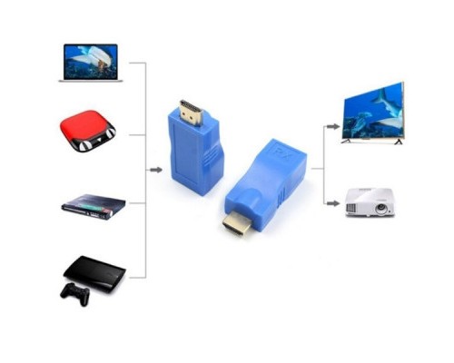 Перехідник HDMI к кабелю RJ45 (Patch Cord) 30m Extradigital (KBH1754) Перехідник HDMI к кабелю RJ45 (Patch Cord) 30m Extradigital (KBH1754)