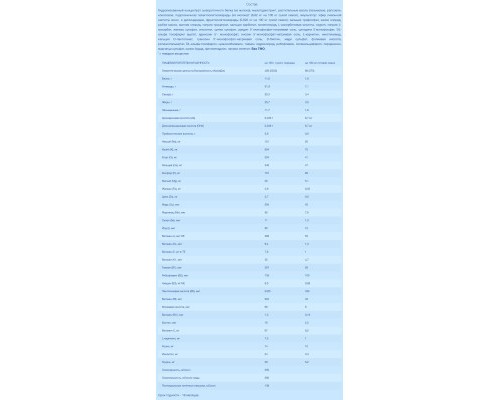 Дитяча суміш Nutrilon Пепті молочна 400 г (8718117601653)