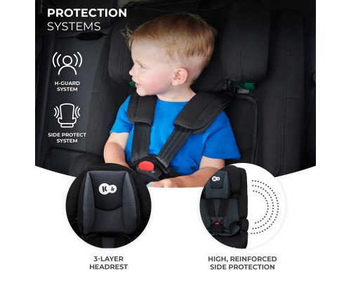 Автокрісло Kinderkraft Safety Fix 2 i-Size Black (KCSAFI02BLK0000) (5902533923083)