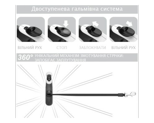 Повідок для собак WAUDOG R-leash 