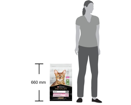Сухий корм для кішок Purina Pro Plan Delicate Lamb зі смаком ягняти 10 кг (7613035846944)