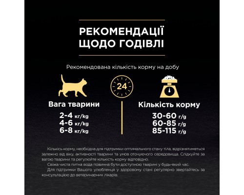 Сухий корм для кішок Purina Pro Plan Delicate Lamb зі смаком ягняти 10 кг (7613035846944)