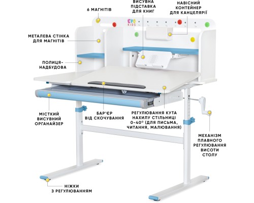 Парта Evo-kids TH-230 Blue (TH-230 W/BL)