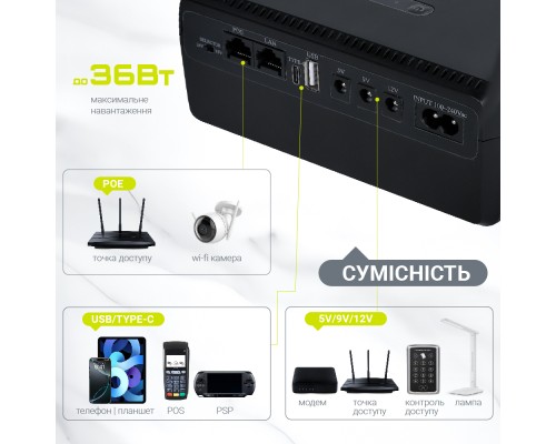 Пристрій безперебійного живлення TTN DCL-36W (1283126598449)