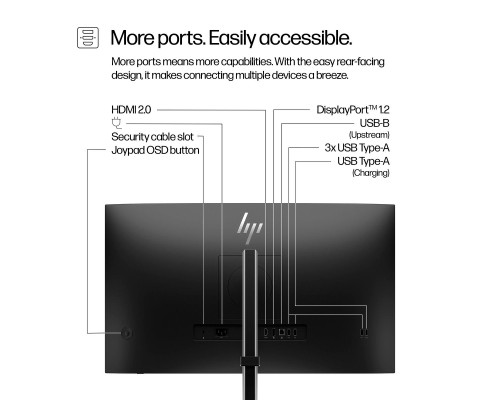 Монітор HP S5 Pro 527pq (9D9S0UT)