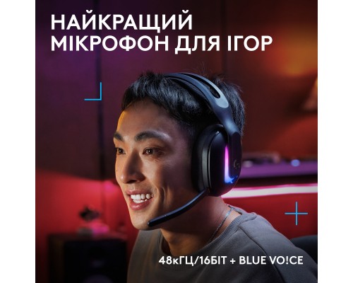 Навушники Logitech G522 Lightspeed Wireless Gaming Headset Black (981-001544)