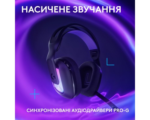 Навушники Logitech G522 Lightspeed Wireless Gaming Headset Black (981-001544)