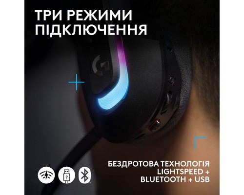 Навушники Logitech G522 Lightspeed Wireless Gaming Headset Black (981-001544)