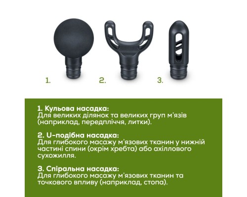 Масажер Beurer MG 89