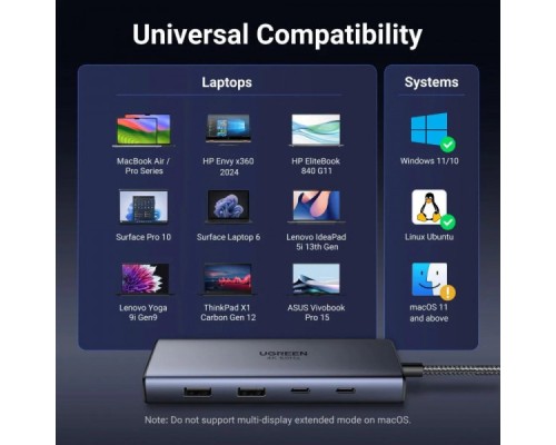 Порт-реплікатор Ugreen Dock CM498 USB3.2 Type-C ->2xUSB-A 3.2/2xUSB-C 3.2 10Гбіт/с/ 2xHDMI 4K60Гц/PD 100W (45379)
