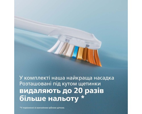 Електрична зубна щітка Philips HX9992/11