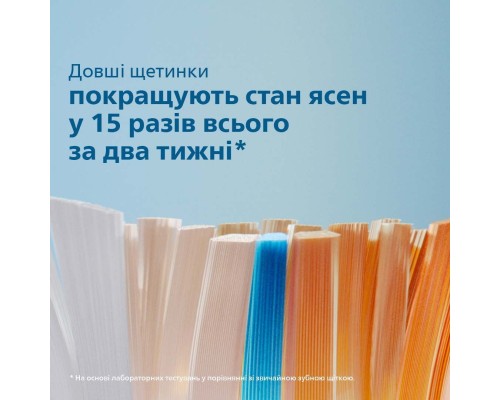 Електрична зубна щітка Philips HX9992/11