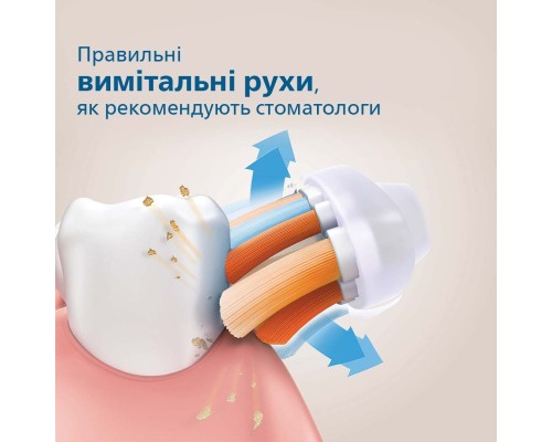 Електрична зубна щітка Philips HX9992/11