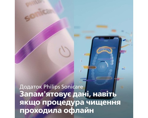 Електрична зубна щітка Philips HX9992/11