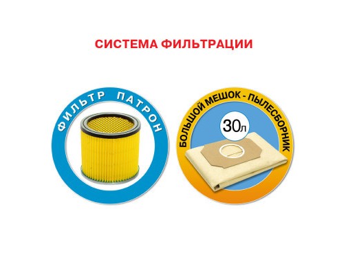 Пилосос Thomas Power Pack 1630 (786204)