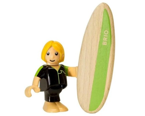 Залізниця Brio World Фігурки серія 2 (33850)