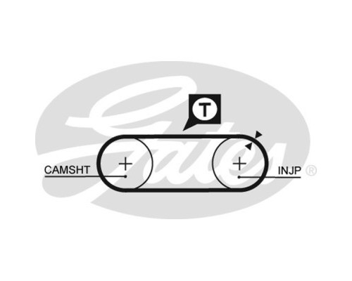 Ремінь ГРМ Gates 5246