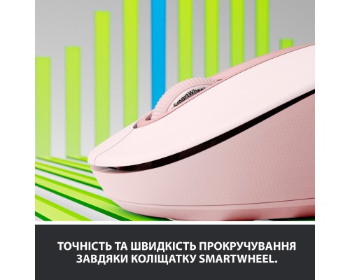 Мишка Logitech Signature M650 Wireless Rose (910-006254)