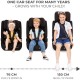 Автокрісло Kinderkraft Safety Fix 2 i-Size Grey (KCSAFI02GRY0000) (5902533923090)