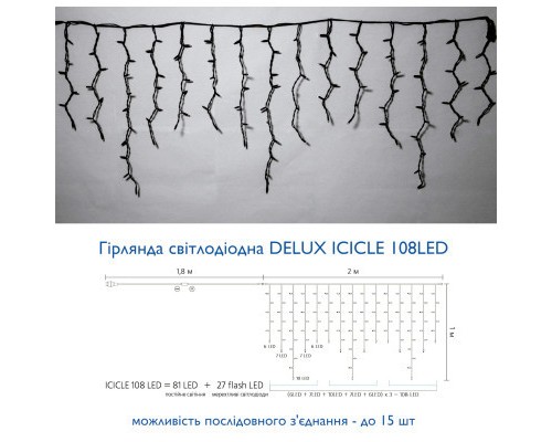 Гірлянда Delux ICICLE flash 108LED 2 х 1 м теплий білий / чорний IP44 EN (90012947)