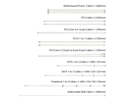Блок живлення ASUS 1000W ROG Strix PCIE5 Gold Aura White Edition (90YE00P5-B0NA00)