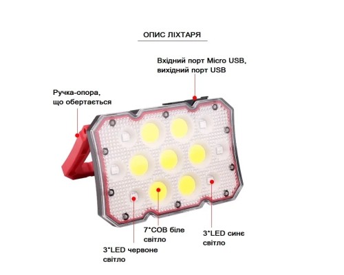 Ліхтар Quantum worklight Worker 15W COB+LED з функ Power Bank (QM-FL2030)