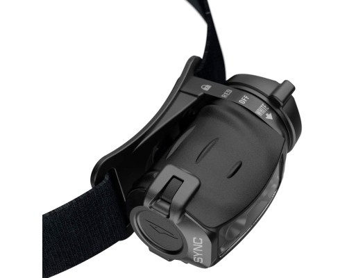 Ліхтар Princeton Tec Synk 300 lm Dark Grey (SYNC21-BK/DK)