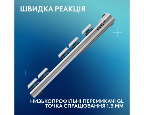 Клавіатура Logitech G915 TKL X Lightspeed Switch-Tactile Wireless/Bluetooth/USB UA White (920-012737)